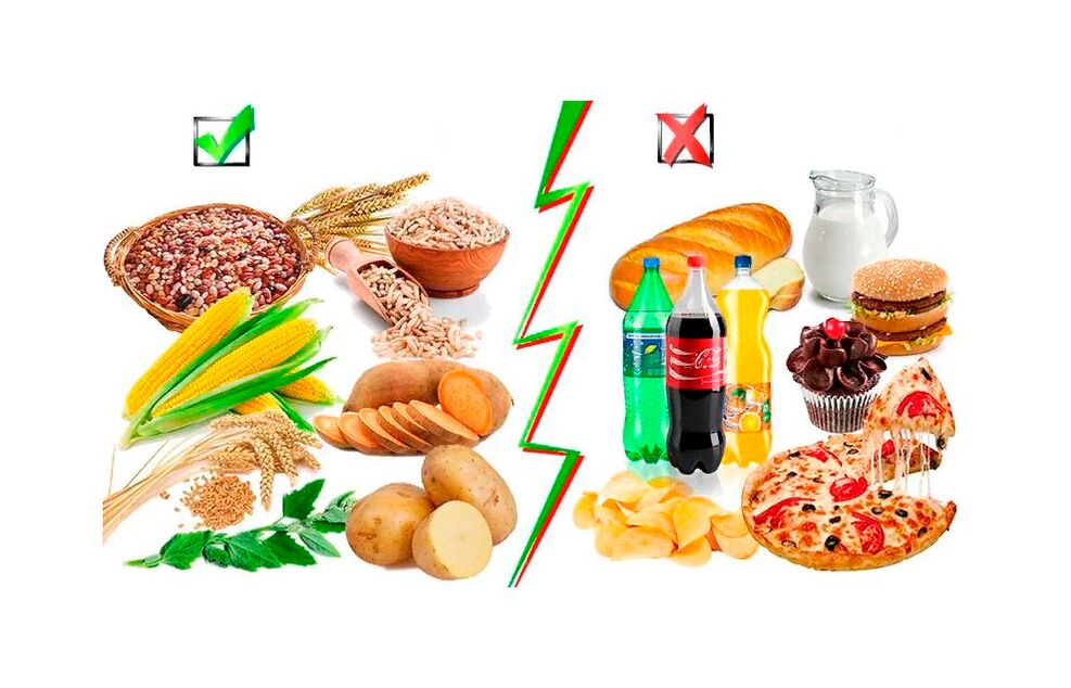 potraviny s komplexními a jednoduchými sacharidy